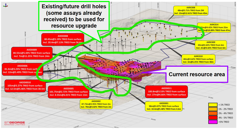Next Investors Image