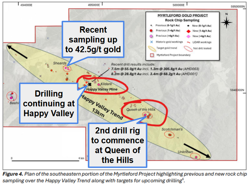 Next Investors Image