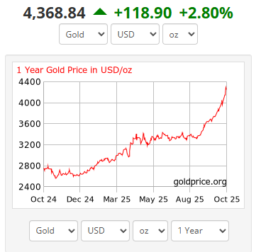 Next Investors Image