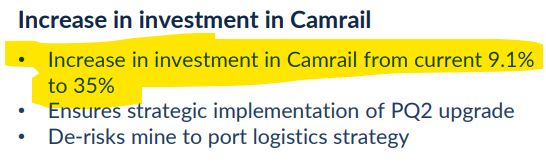 Next Investors Image