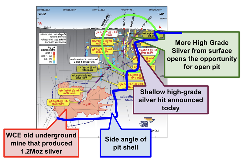 Next Investors Image
