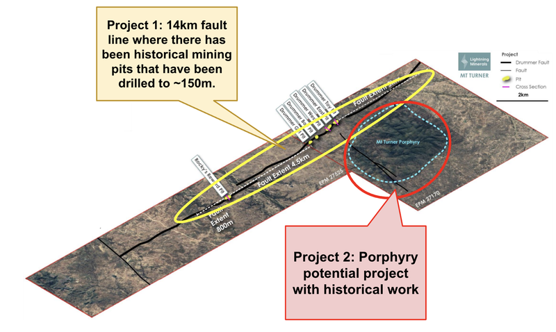 Next Investors Image