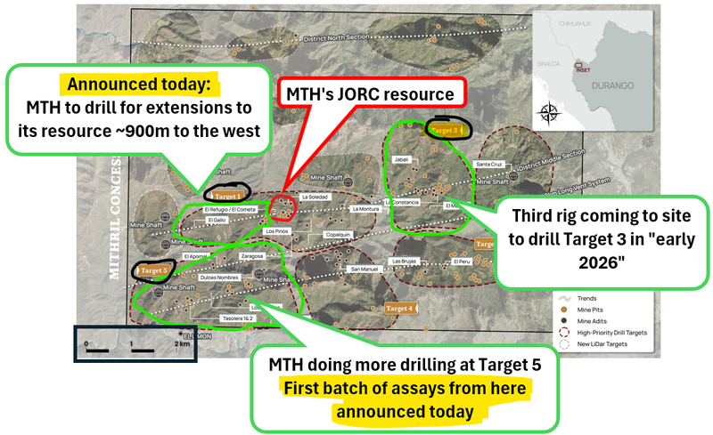 Next Investors Image