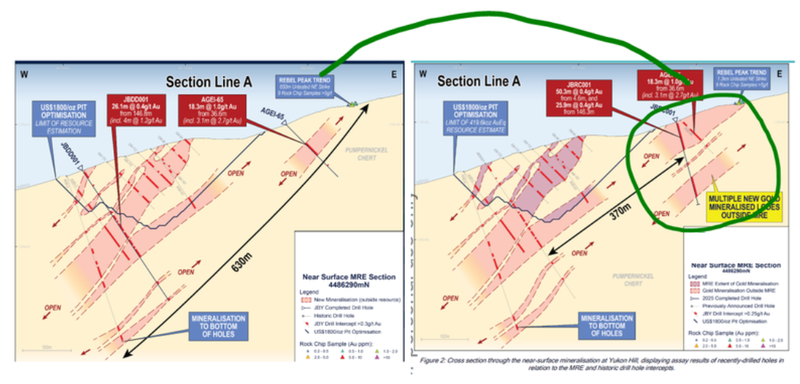Next Investors Image
