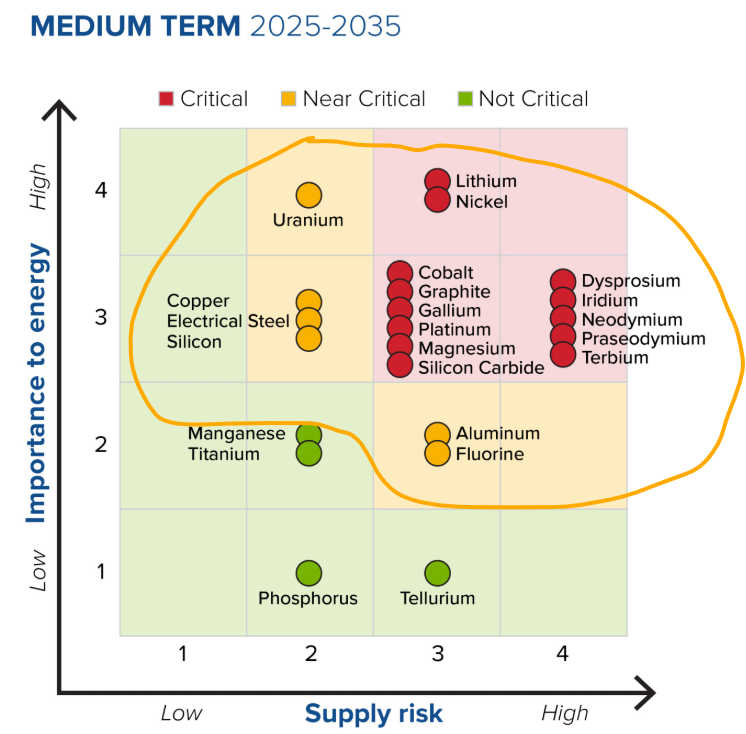 Next Investors Image