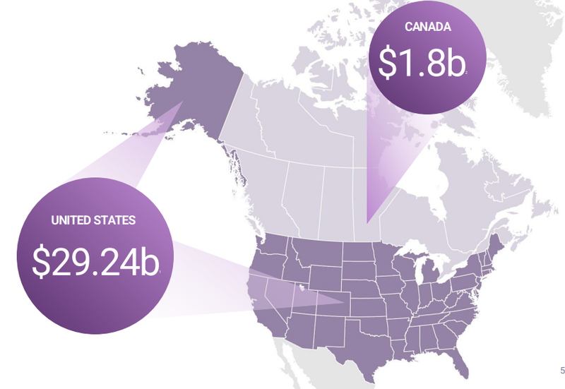 Next Investors Image