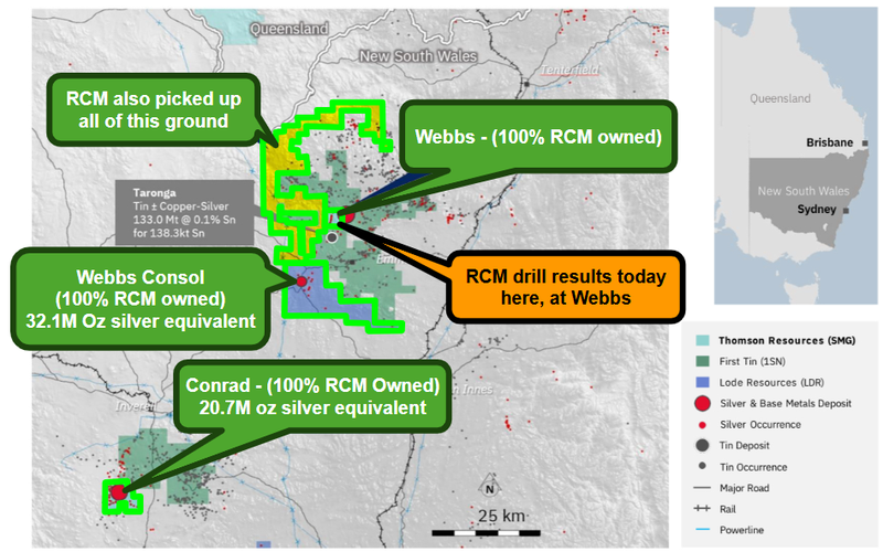 Next Investors Image