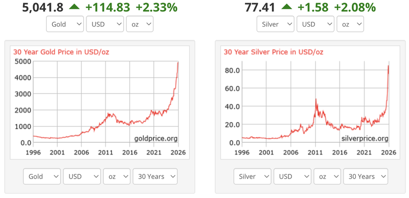 Next Investors Image