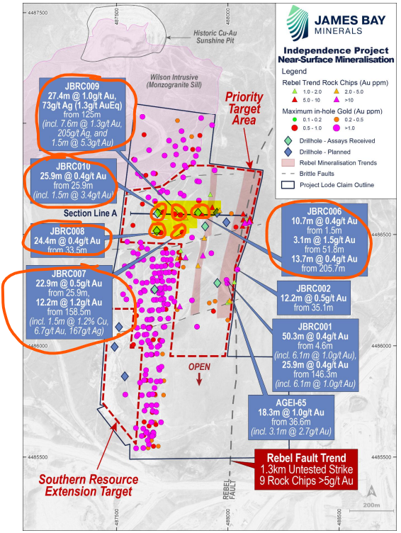 Next Investors Image