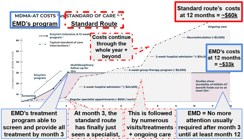 Next Investors Image