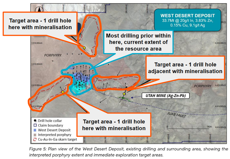Next Investors Image