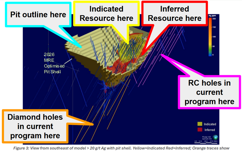 Next Investors Image