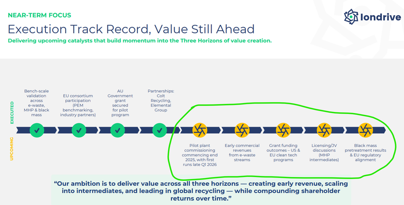Next Investors Image