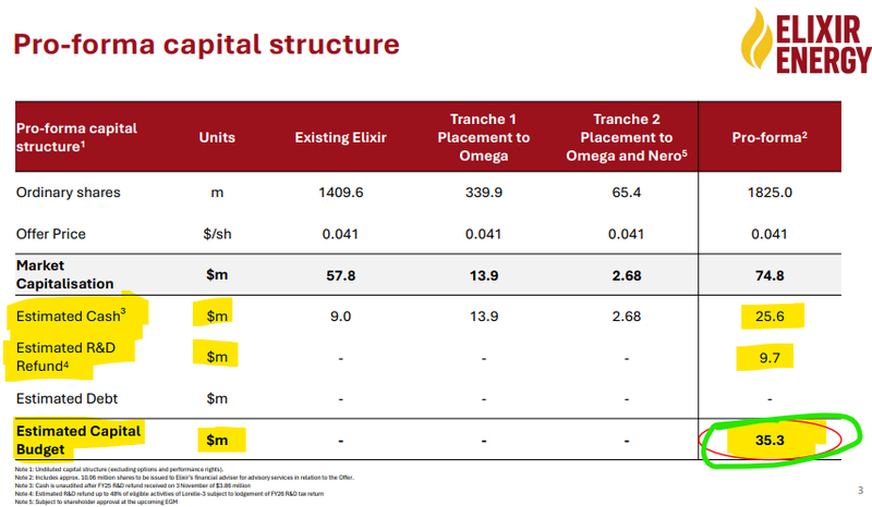 Next Investors Image