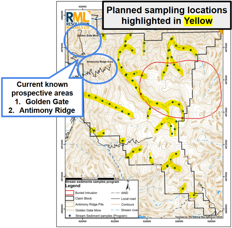 Next Investors Image