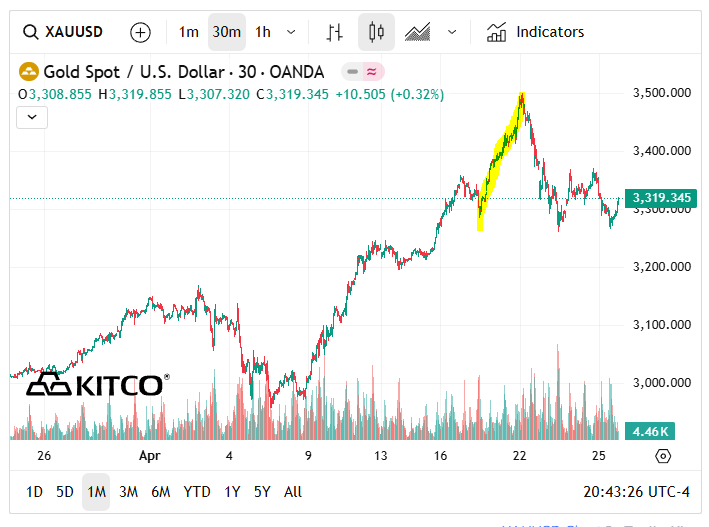 Next Investors Image
