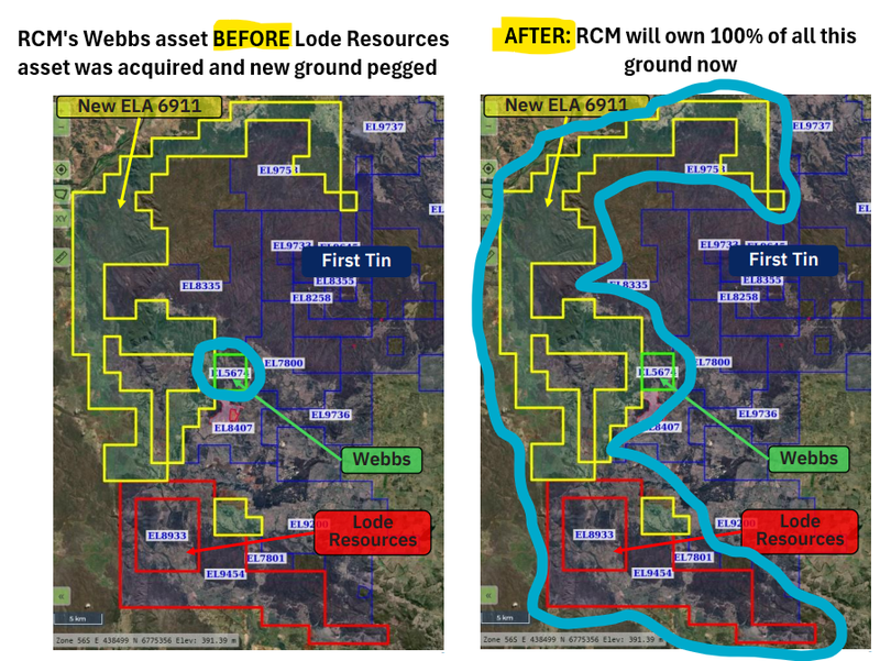 Next Investors Image