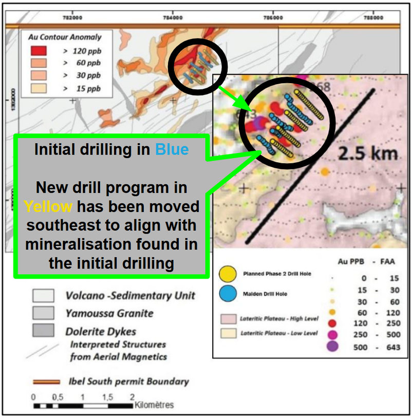 Next Investors Image