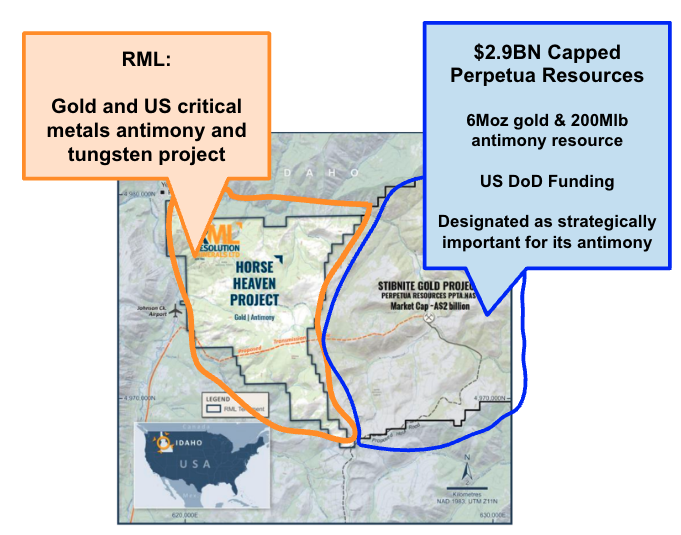 Next Investors Image