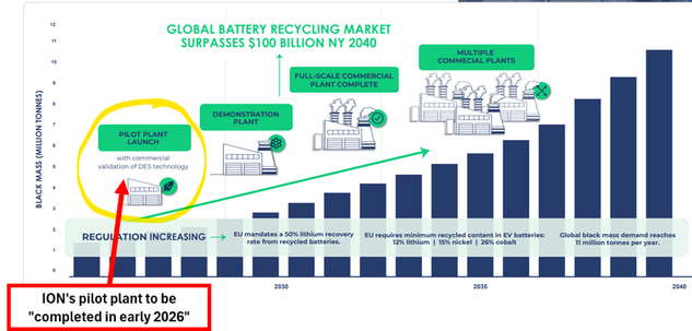 Next Investors Image