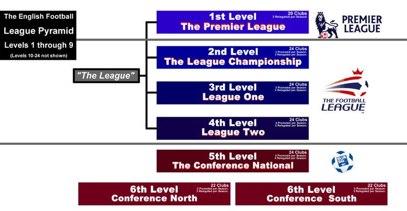 Next Investors Image