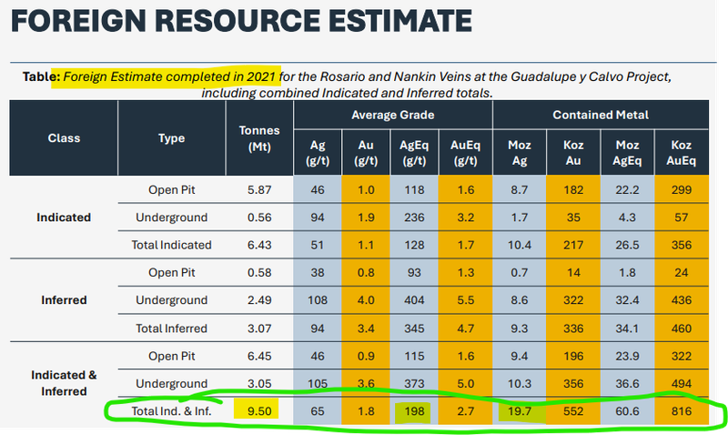 Next Investors Image