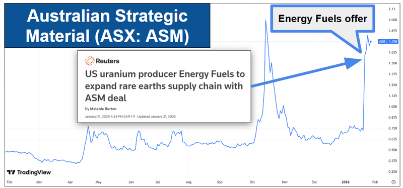 Next Investors Image