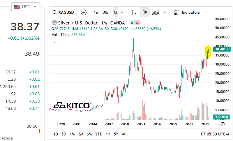 Next Investors Image