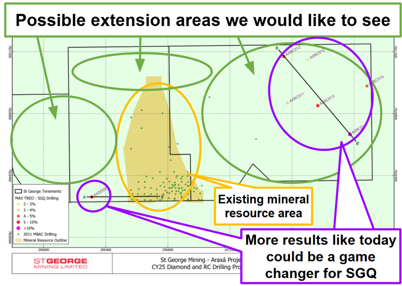 Next Investors Image