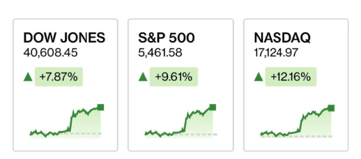 Next Investors Image