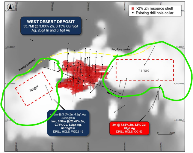 Next Investors Image