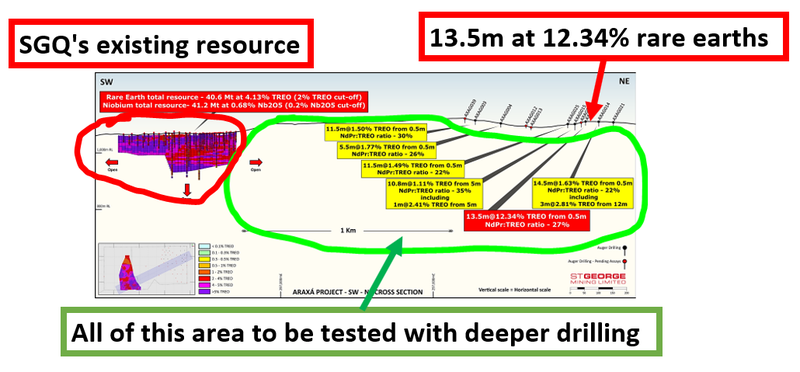 Next Investors Image