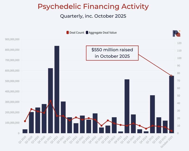 Next Investors Image