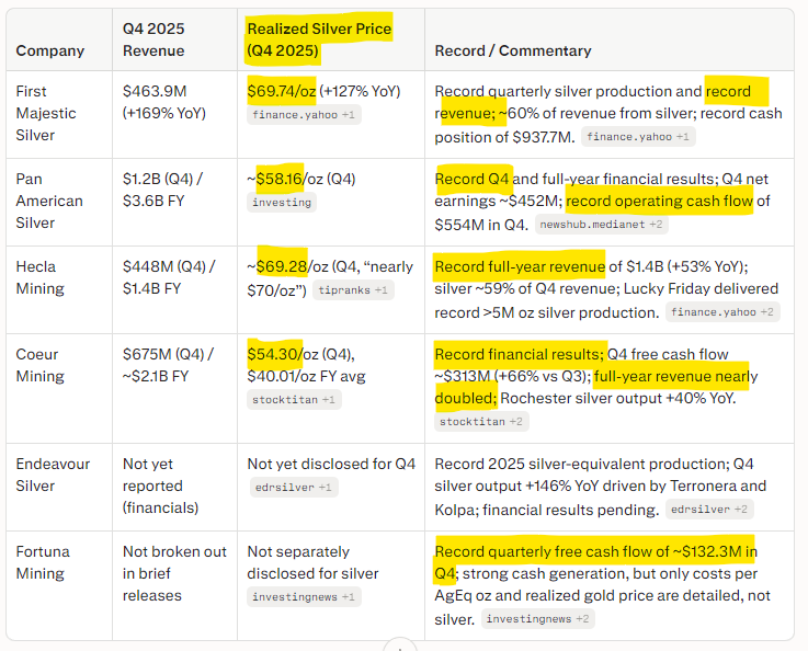 Next Investors Image