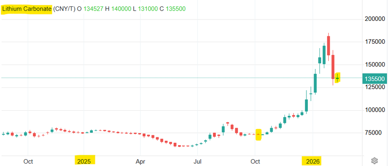 Next Investors Image