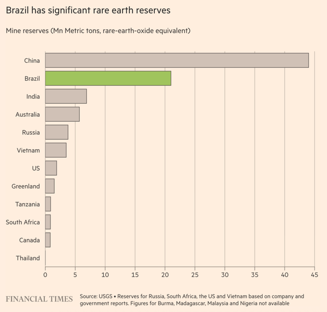 Next Investors Image