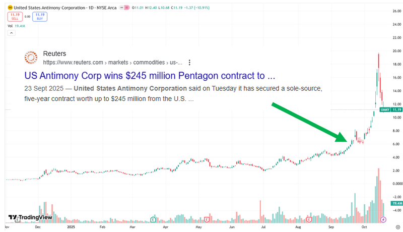 Next Investors Image