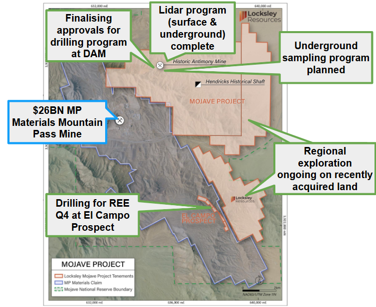 Next Investors Image