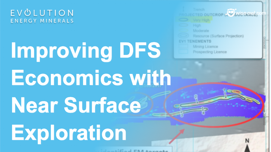 Never miss a chance to improve DFS economics with near surface exploration.