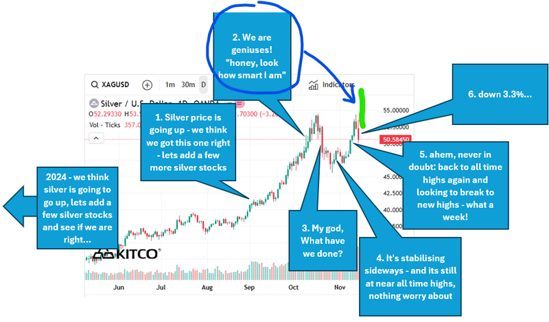 Next Investors Image