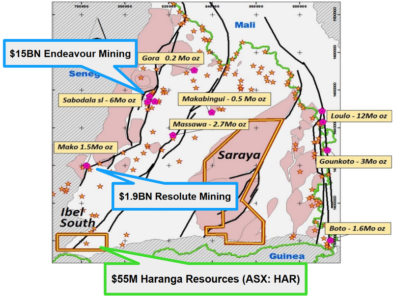 Next Investors Image