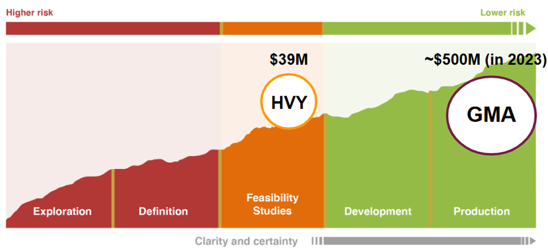 Next Investors Image