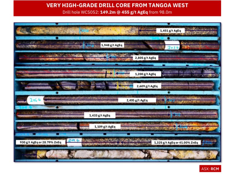 Next Investors Image