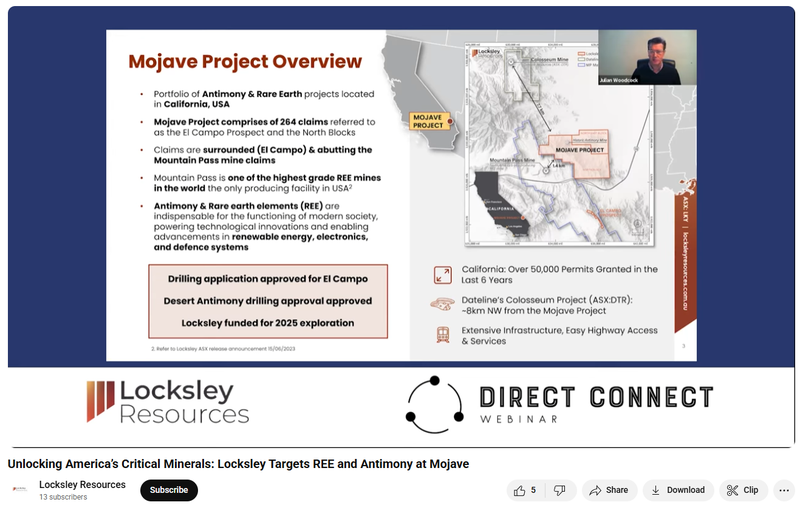 Next Investors Image