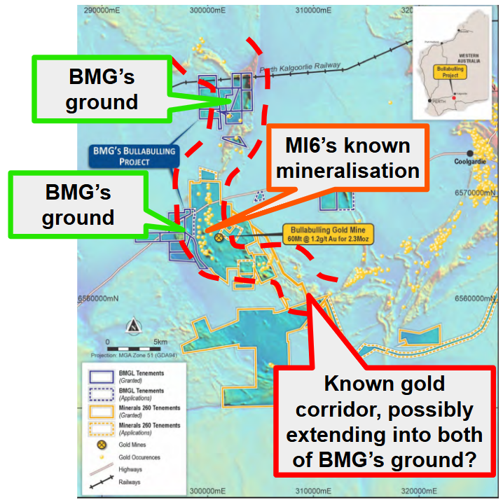 Next Investors Image