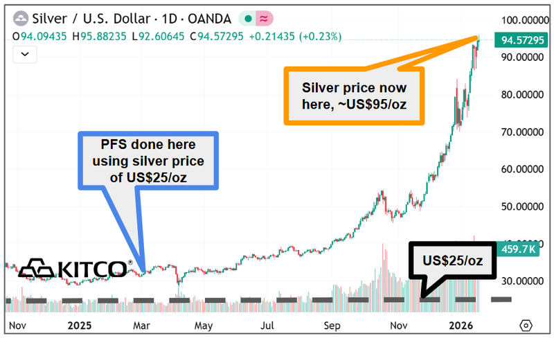Next Investors Image