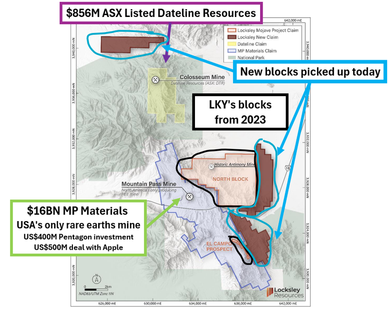 Next Investors Image