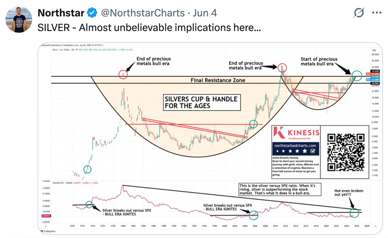 Next Investors Image