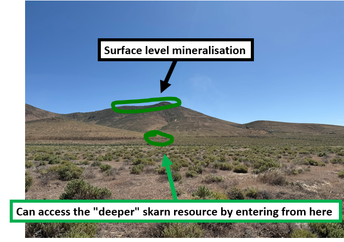 Next Investors Image
