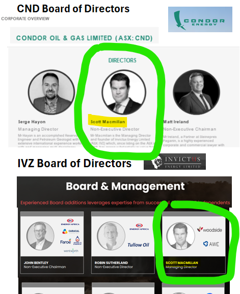 Next Investors Image